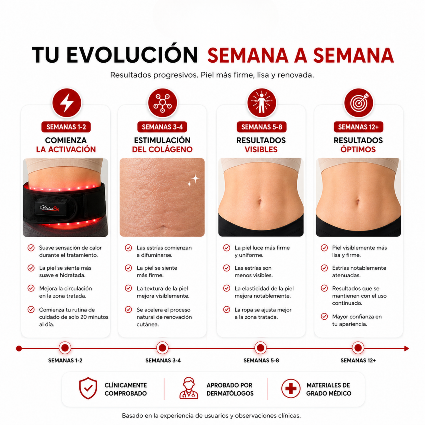 VitaluxPro™ RedLift